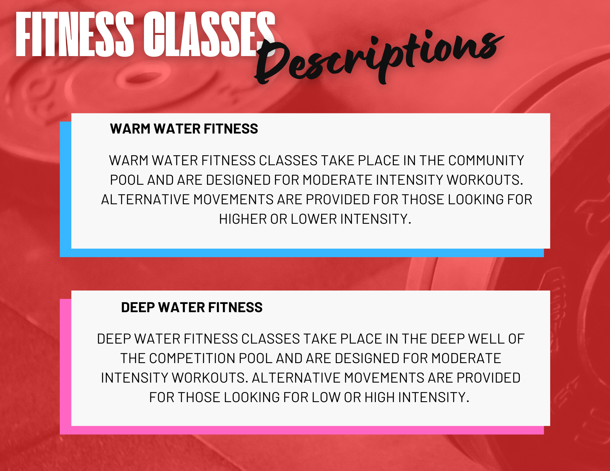 Fitness Descriptions EDIT